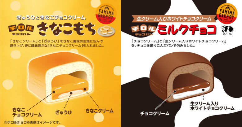 チロルチョコパンの販売期間はいつまで？カロリーや販売店を調査！